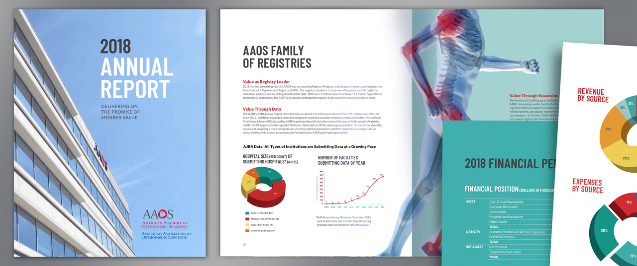 AAOS Anuual Report